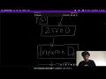 PART 1 Skin Cancer Detection with PyTorch