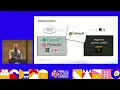 Designing a Human-Friendly CLI for API-Driven Infrastructure Oliver Rew