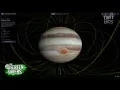 To Jupiter on the Juno Spacecraft