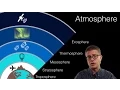 Download Lagu The Atmosphere