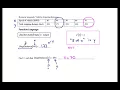 Rockswold 1 3 Function Language