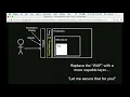 OWASP NZ Day 2019 Virtual Patching Does It Work