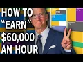 WTF Do CEOs Actually Do All Day