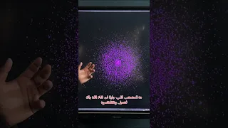 اقرب شكل للالكترون داخل الذرة من شرح النظرية الذرية الحديثة 