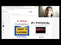 Grade 11 12 Business Studies - Macro Environment PESTLE