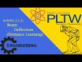 POE 2 1 2 - Beam Deflection Distance Learning