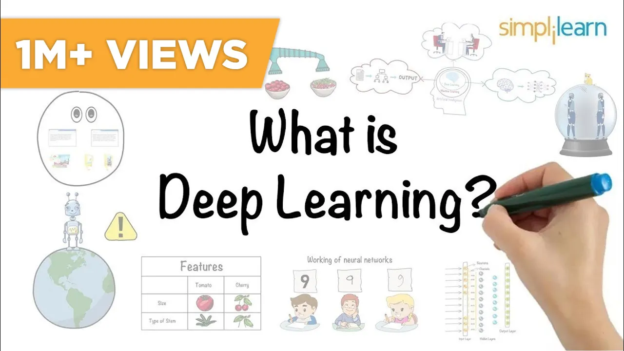 Deep Learning | What is Deep Learning? | Deep Learning Tutorial For Beginners | 2026 | Simplilearn