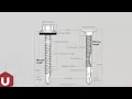 How to correctly select and use UCAN U-DRILLS Self Drilling Screws
