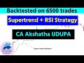 Supertrend RSI Scalping Strategy Backtest CA Akshatha Udupa Nifty Bank Stocks