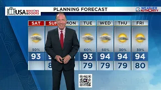 Local 10 News Weather 26 Morning Edition