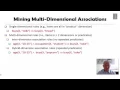 DATA MINING 4 Pattern Discovery in Data Mining 4 2 Mining Multi Dimensional Associations