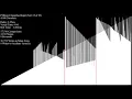 Pattern-Defeating Quicksort PDQsort