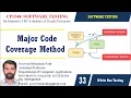 SOFTWARE TESTING - SESSION 33