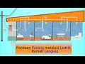 Download Lagu (Req) Simulasi Pemasangan Instalasi Listrik Rumah