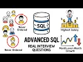 Advanced SQL Interview Questions for Data Analysts Real Interview Problems