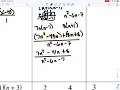 Math 3 Rational Functions Operations Adding