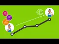 How Wakefern Proved the Value of Reinforcement Training
