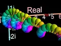 Laplace Transform Explained and Visualized Intuitively