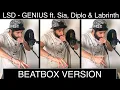 Download Lagu LSD - Genius ft. Sia, Diplo \u0026 Labrinth / Beatbox cover by MB14 (Loopstation)