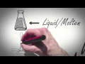 How Do Hot Melt Adhesives Work