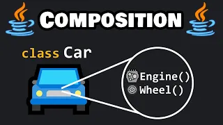 Learn composition in 6 minutes