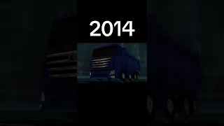 Evolution Of Penta Storm 2014 2021 Hellocarbotedit Hellocarbot Hellocarbotpentastrom Edit Short 