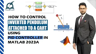 Inverted Pendulum Control using Discrete PID Controller in MATLAB Simulink Control Theory Tutorial