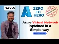Day-5 Azure Virtual Network VNet Explained Beginner Level