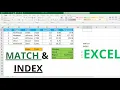 Index Match Tutorial Real-World Examples