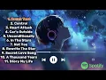 Download Lagu Playlist Lagu Galau Spotify || Best Of Chill Speed Up Reverb Music 2025