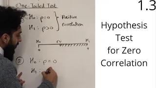Edexcel A Level Maths 1 3 Hypothesis Testing for Zero Correlation