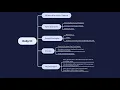 How to Use Input Output IO in Ruby