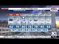 Southwest Central Virginia Weather 7 45 a m - May 23 2026