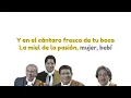 Los Manseros Santiagueños - Mi nueva primavera - karaoke