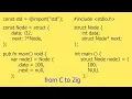 from C programming language to Zig Lesson 002 Optionals