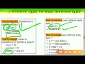 Class 9th ICSE Class as a User-Defined Data Type Message Passing in JAVA Chapter 3 Part 4