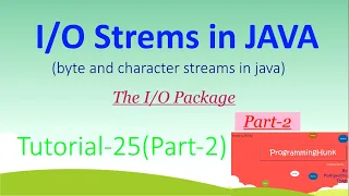 java IO package part-2 tutorial-25 character streams in java latest 2019