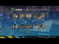 TCO18 Live Broadcast UI Prototype