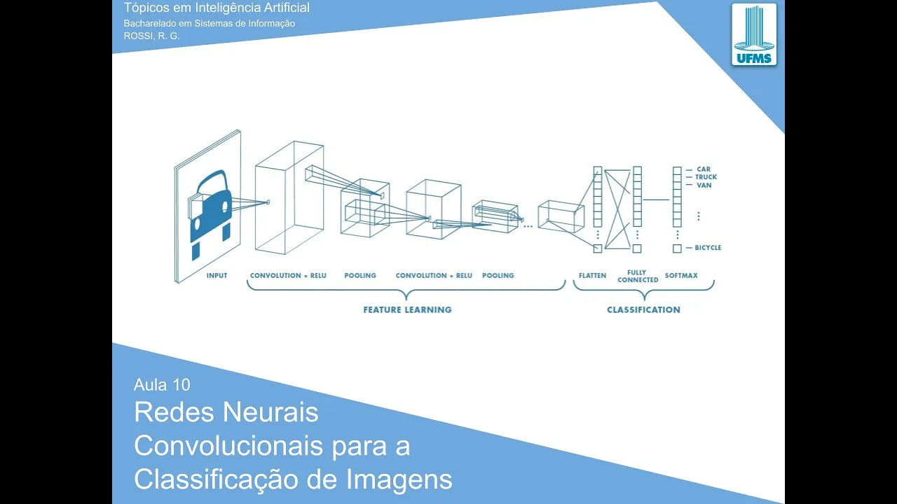 Tópicos em IA - Aula 10 - Parte 3 - Redes Neurais Convolucionais e Filtros de Convolução