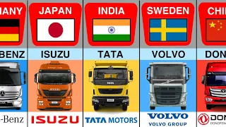 Truck From Different Countries