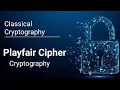 Playfair Cipher in Python 5x5 Matrix Encryption Decryption Explained Line by Line
