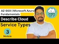 Module 3 Describe Cloud Service Types Exam AZ-900 Microsoft Azure Fundamentals