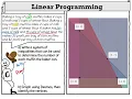 S 14--Linear Programming