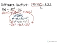 Difference Quotient 2
