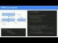 Object Oriented Design Patterns Part 2