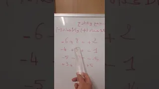 الجمع و الطرح في الأعداد الموجبة و الأعداد السالبة دندنها