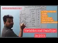 Variable and Datatype in Java Java Variables and Data Types with EXAMPLE