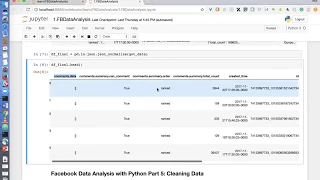 Facebook Data Analysis with Python Part 5 Cleaning Data
