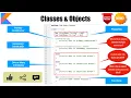 Primary Secondary constructors init blocks Kotlin Fundamentals Tutorial - Part 11
