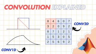 Step-by-Step Guide to Convolution - MATLAB Example Included
